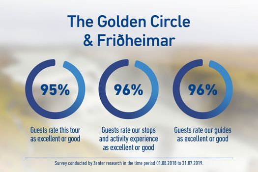 The Golden Circle & Friðheimar Greenhouse — photo 4